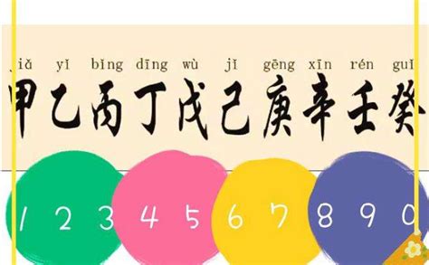 甲乙丙丁戊己庚七人排成一列|甲、乙、丙、丁、戊、己、庚7人开会时坐成一排,已知:①乙在丙左。